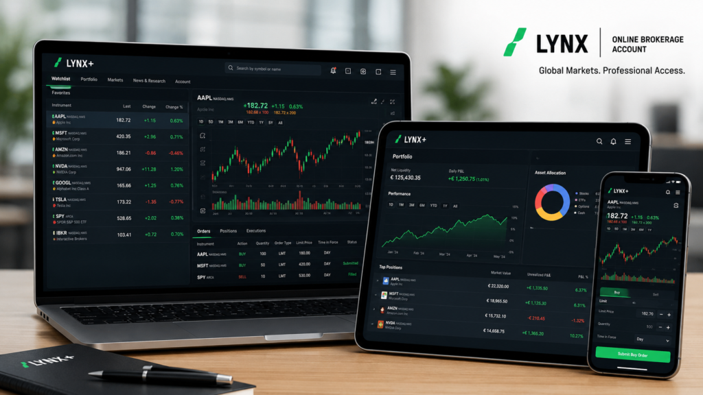 LYNX Online Brokerage Account and LYNX+ trading platform featuring stock charts, portfolio management, and multi-device trading access on desktop, tablet, and mobile.
